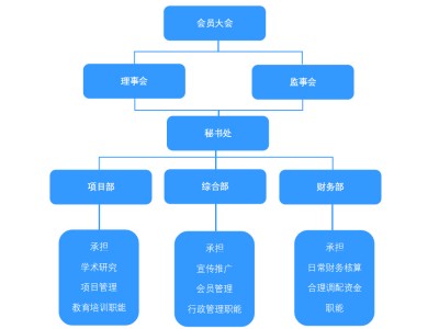 常州ENRUES研发本专题涉及研发的标准有102条