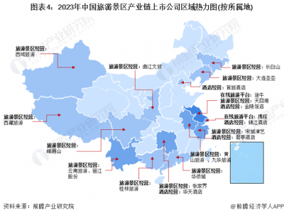 常州旅游景区行业产业链上下游的主要上市公司汇总！